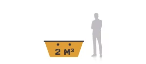 2,0 m³