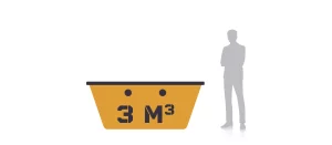 3,0 m³
