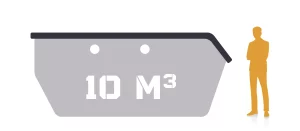 10,0 m³