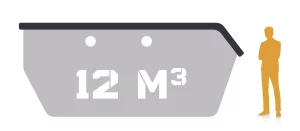 12,0 m³
