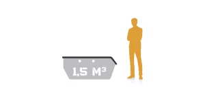 1,5 m³