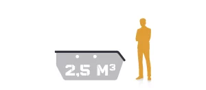 2,5 m³