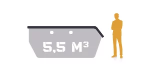 5,5 m³