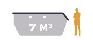 7,0 m³