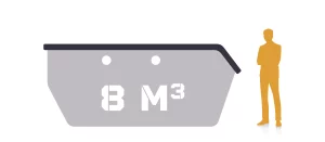 8,0 m³