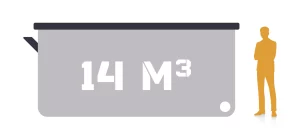 14,0 m³