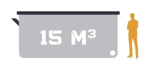 15,0 m³