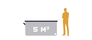 5,0 m³