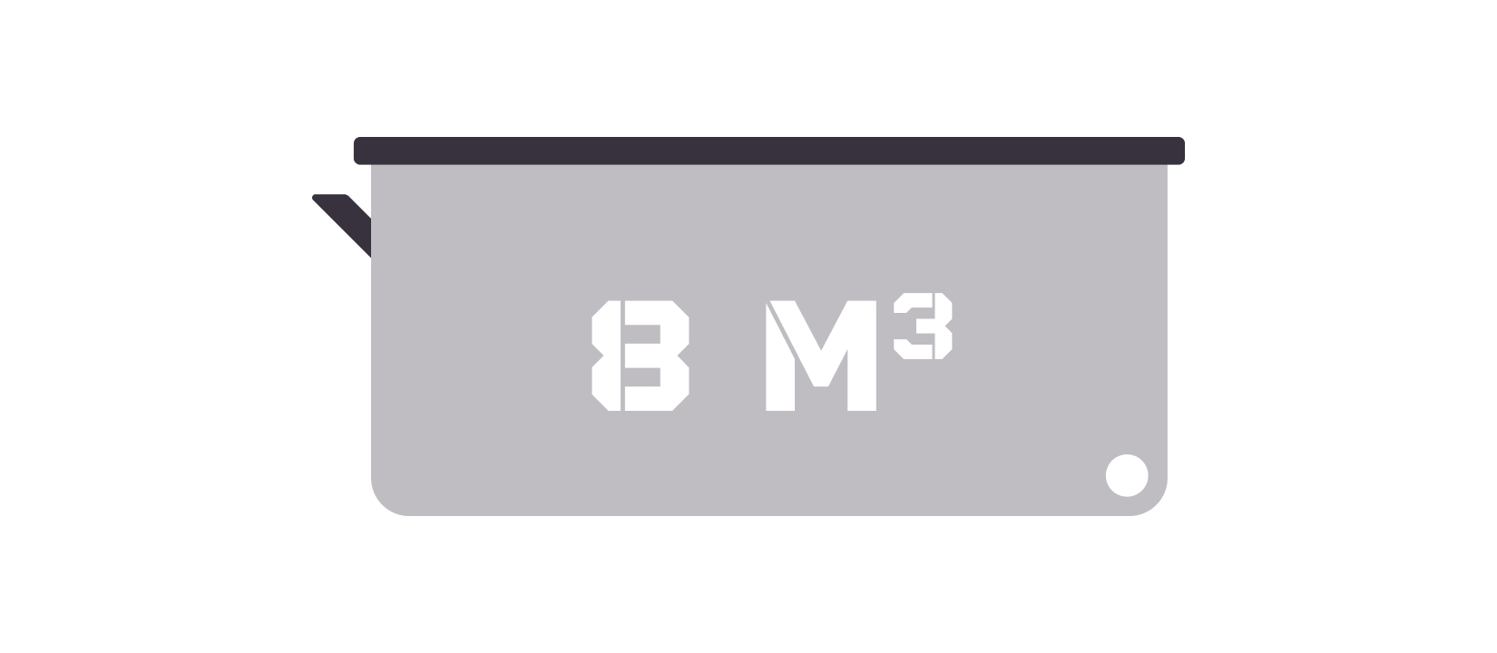 8,0 m³