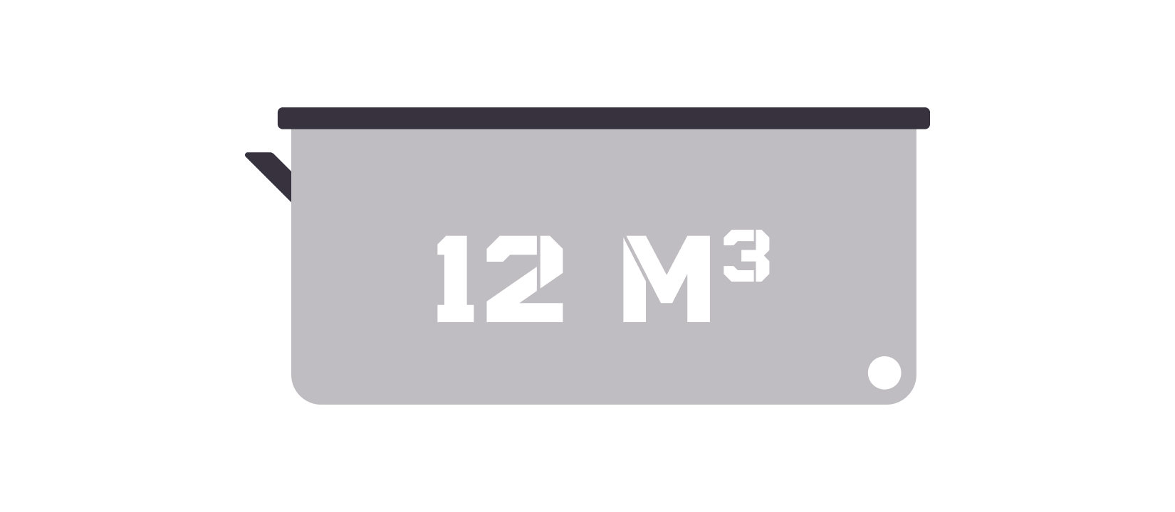 12,0 m³