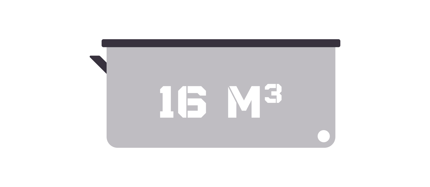 16,0 m³